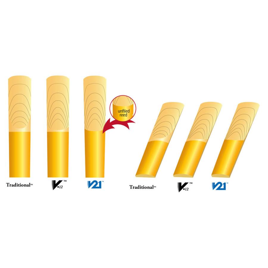 vandoren Vandoren / E♭クラリネット (エスクラ) リード V12 10 vandoren Vandoren / E♭クラリネット (エスクラ) リード V12 10
