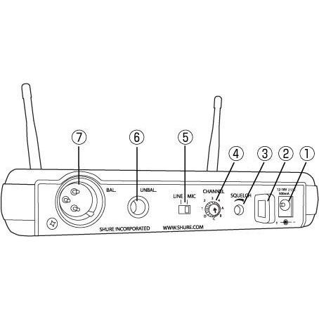 SHURE（シュア） Shure / SVX24/PG58 ワイヤレスマイク(お取り寄せ商品
