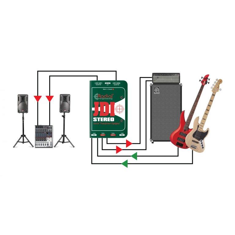 在庫有り) [パッシブDI「JDI」の2ch仕様モデル] Radial /JDI Stereo