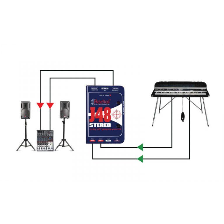 在庫有り)Radial / J48 Stereo Premium Active DI アクティブDI 2ch