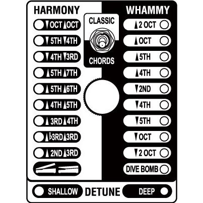 DigiTech DigiTech / WHAMMY 5 デジテック ワーミーペダル (国内正規品