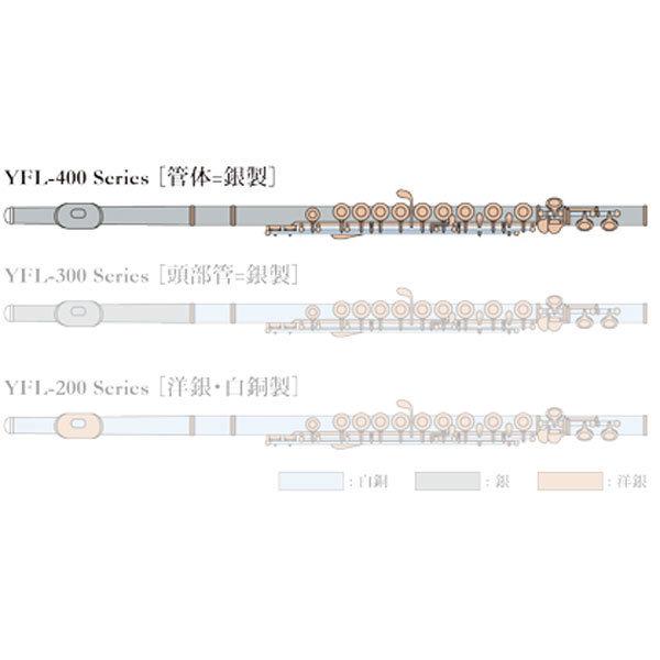 YAMAHA（ヤマハ） (在庫あり) YAMAHA / YFL-412 Eメカ付 管体銀製