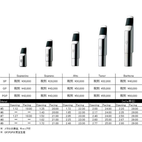 Yanagisawa / Metal SP ヤナギサワ メタル テナーサックス用マウスピース 5 (お取り寄せ商品)｜ishibashi｜04