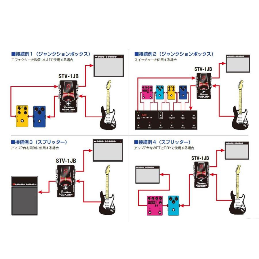 Providence Providence / STV-1JB White TOTAL ROUTING SYSTEM with