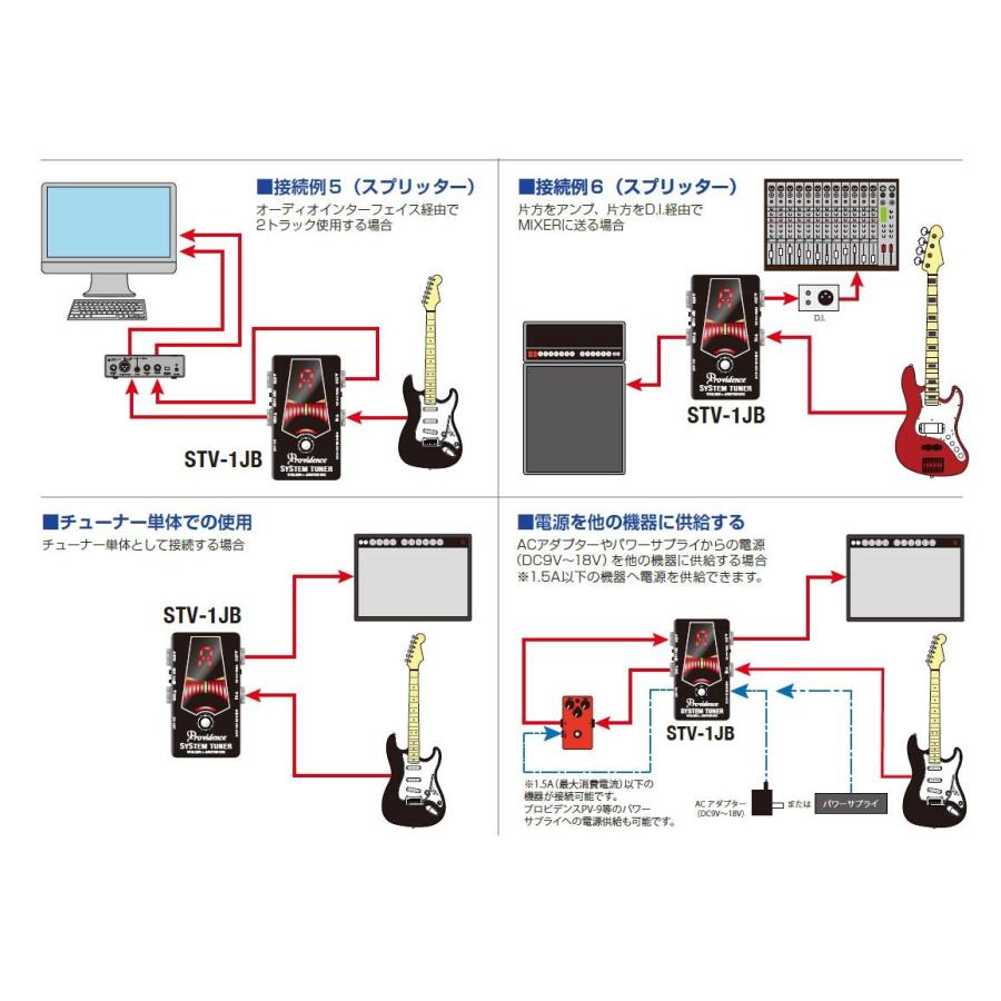 Providence Providence / STV-1JB White TOTAL ROUTING SYSTEM with