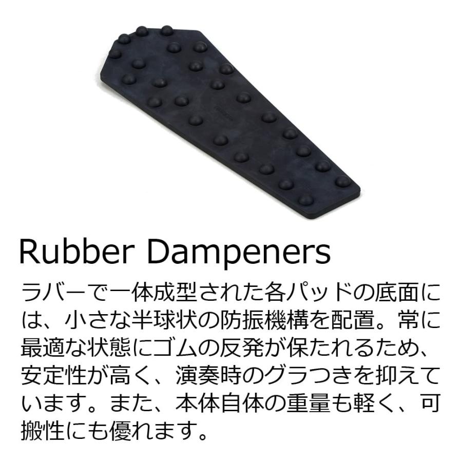 TAMA - / TIBP1 Pedal Pad ISO-BASE SOUND REDUCTION PAD タマ 防振パッド ペダル用（1枚）(お取り寄せ商いもの)
