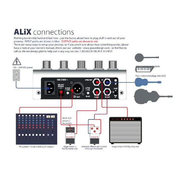 アンプ・エフェクターセール品)Grace Design / ALiX Black Instrument