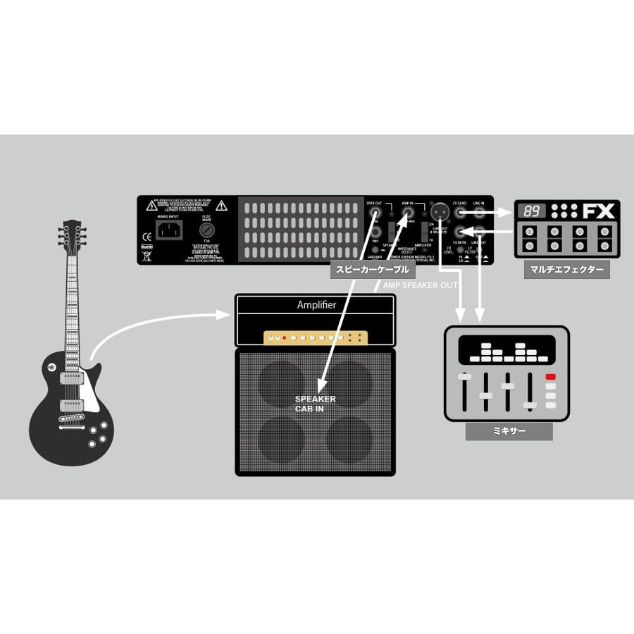 (未展示在庫)FRYETTE / PS-2A Power Station フライエット(国内正規品)の画像
