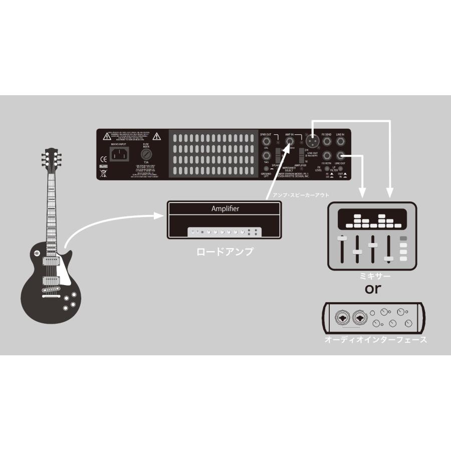 (未展示在庫)FRYETTE / PS-2A Power Station フライエット(国内正規品)の画像