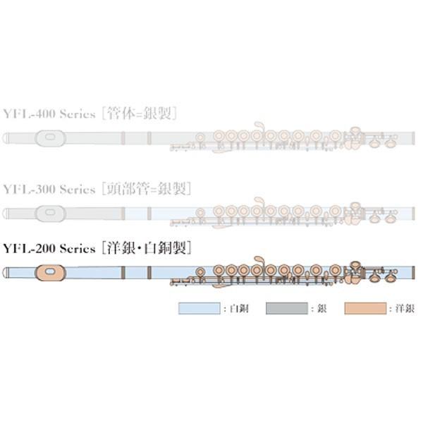 YAMAHA（ヤマハ） (在庫あり) YAMAHA / YFL-212 フルート Eメカ付き