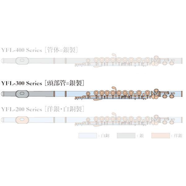 YAMAHA（ヤマハ） YAMAHA / YFL-372 フルート スタンダード リングキィ