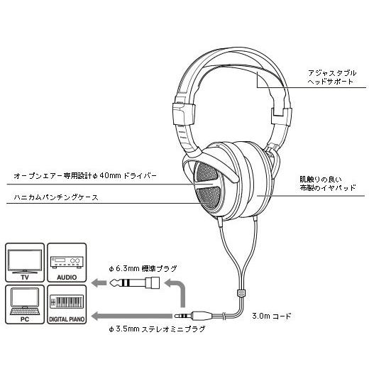 audio-technica ATH-AVA300 ヘッドホン オーディオテクニカ(お取り寄せ商品)｜ishibashi｜02