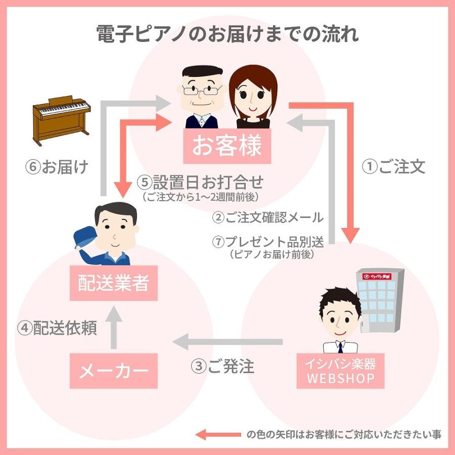 (全国組立設置無料)KAWAI / CA401R プレミアムローズウッド調仕上げ 電子ピアノ (防振ピアノマットセット)(特典品+ケアSETプレゼント)(代引不可)の画像