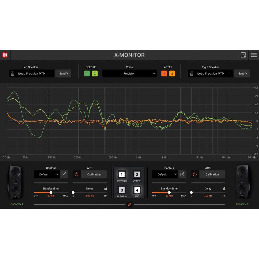 IK Multimedia / iLoud Precision 5 (ペア) スタジオ・モニター