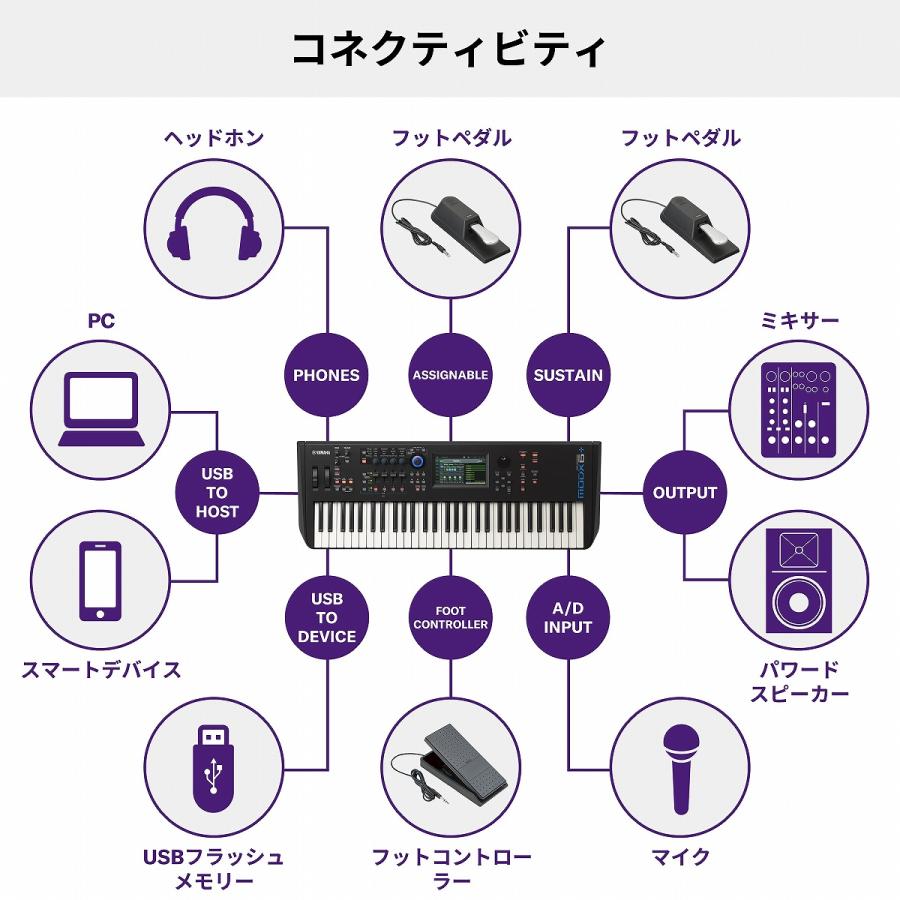 YAMAHA ヤマハ / MODX6+ (シンプルセット!) 61鍵ミュージック YAMAHA ヤマハ / MODX6+ (シンプルセット!) 61鍵ミュージック