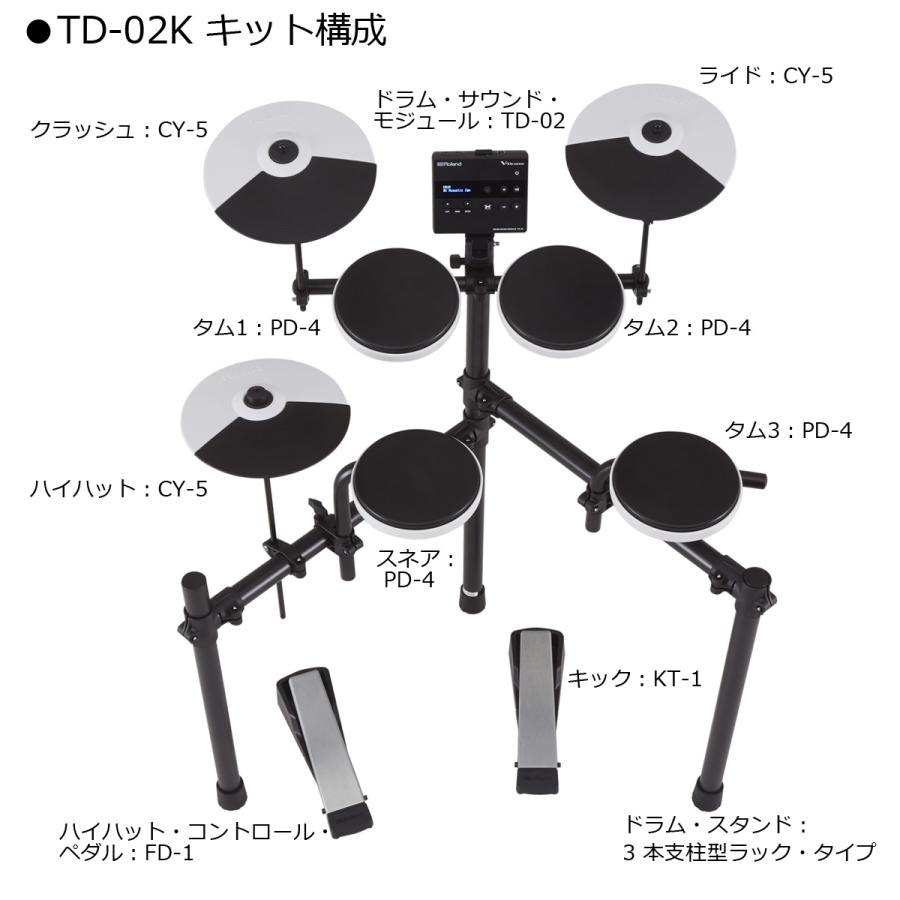 Roland / TD-02K 3シンバル拡張 すぐに使えるスターターセット (純正 
