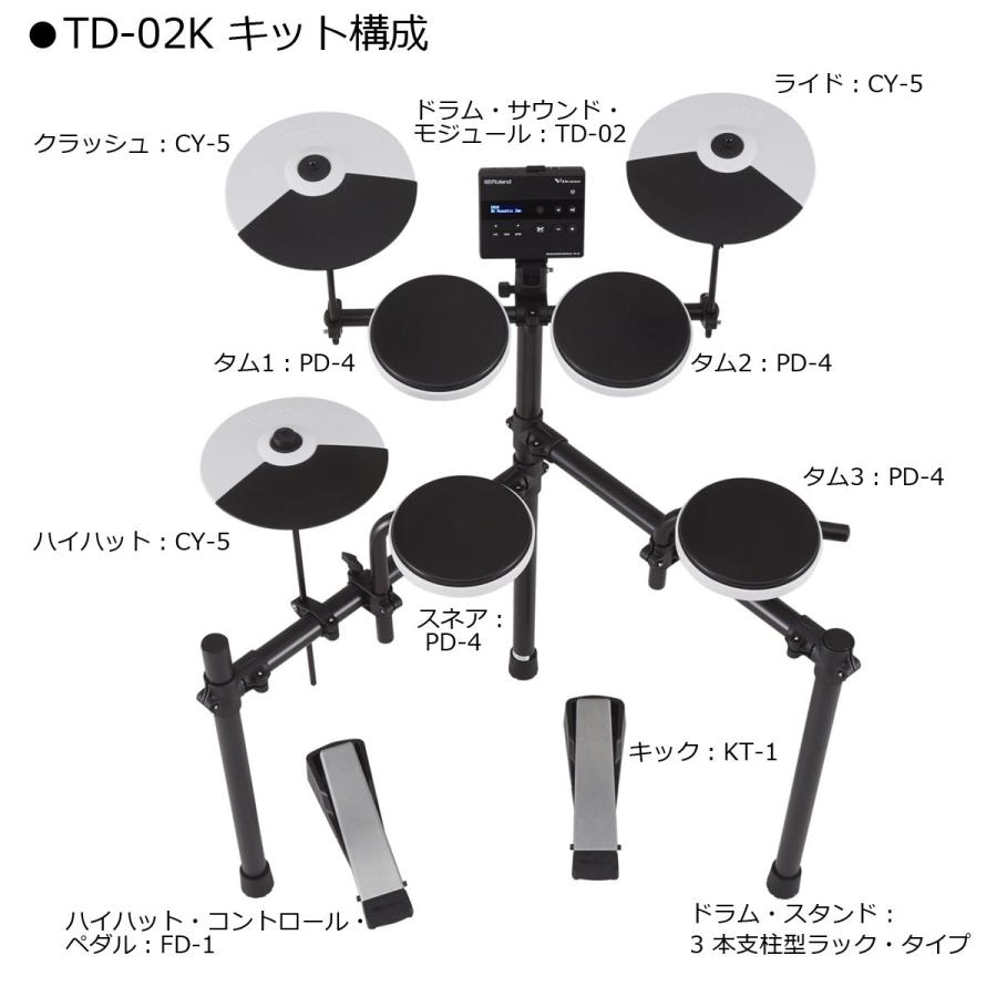 ローランド（Roland） Roland / TD-02K すぐに使える純正スターター 