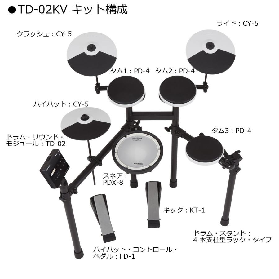 Roland / TD-02KV 3シンバル拡張 すぐに使えるスターターセット付き（他社製イス採用）｜ishibashi｜05