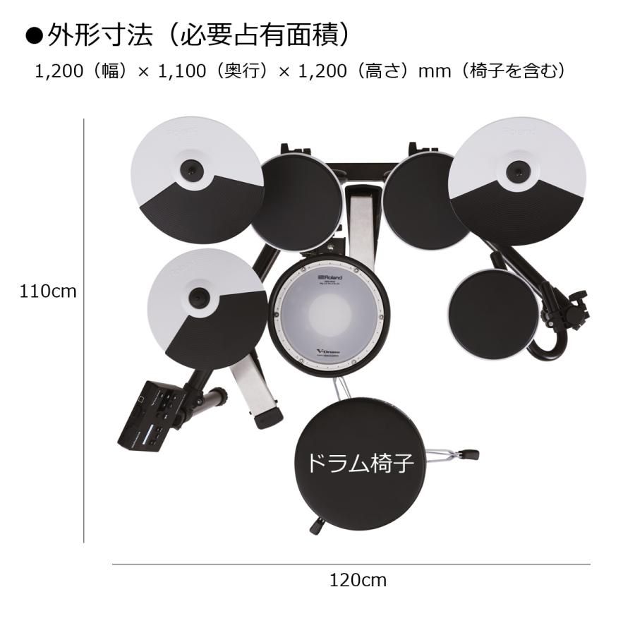 ローランド Roland / TD-02KV すぐに使えるオプションフルセット ローランド Roland / TD-02KV すぐに使えるオプションフルセット
