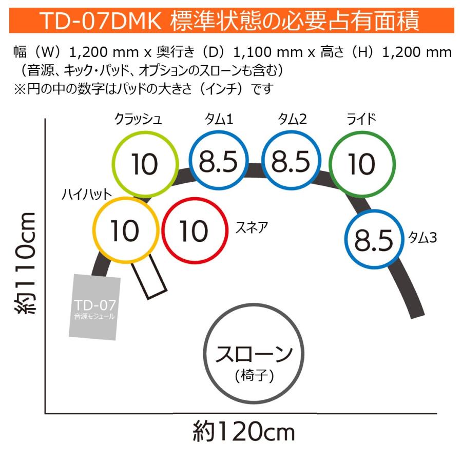 Roland / TD-07DMK PEARL製ペダルとヤマハ製イスを使った組み立てたらすぐ使えるスターターセット_8