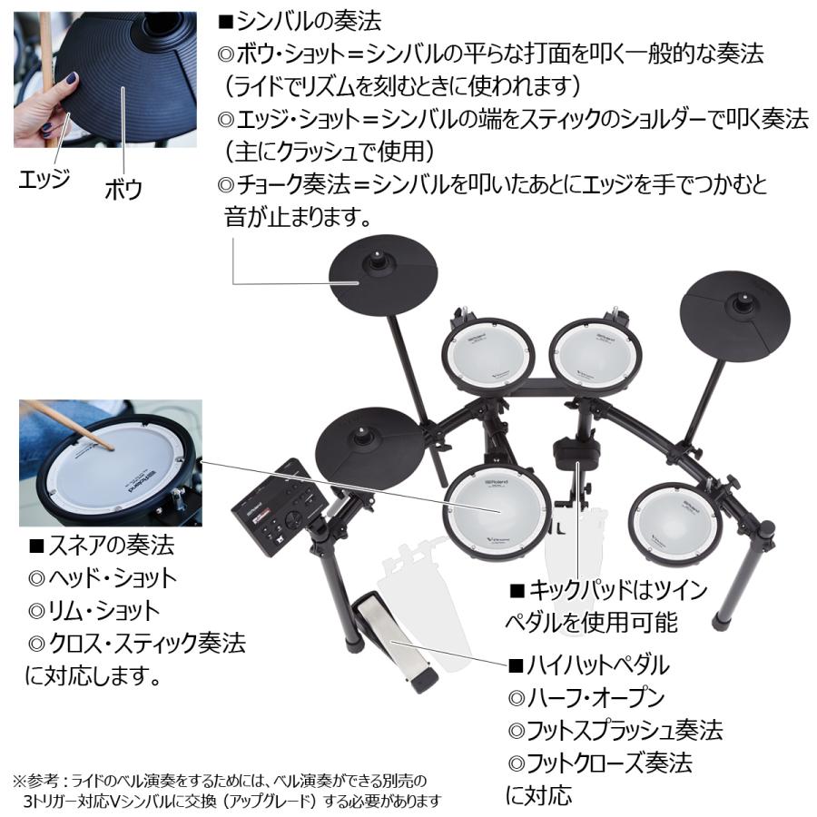 【愛品館八千代店】Roland　TD-07DMK　電子ドラム　パーソナルドラムモニターPM-03付き 電子ドラム】Roland TD-07シリーズ比較してみました！※TD-07DMK展示し