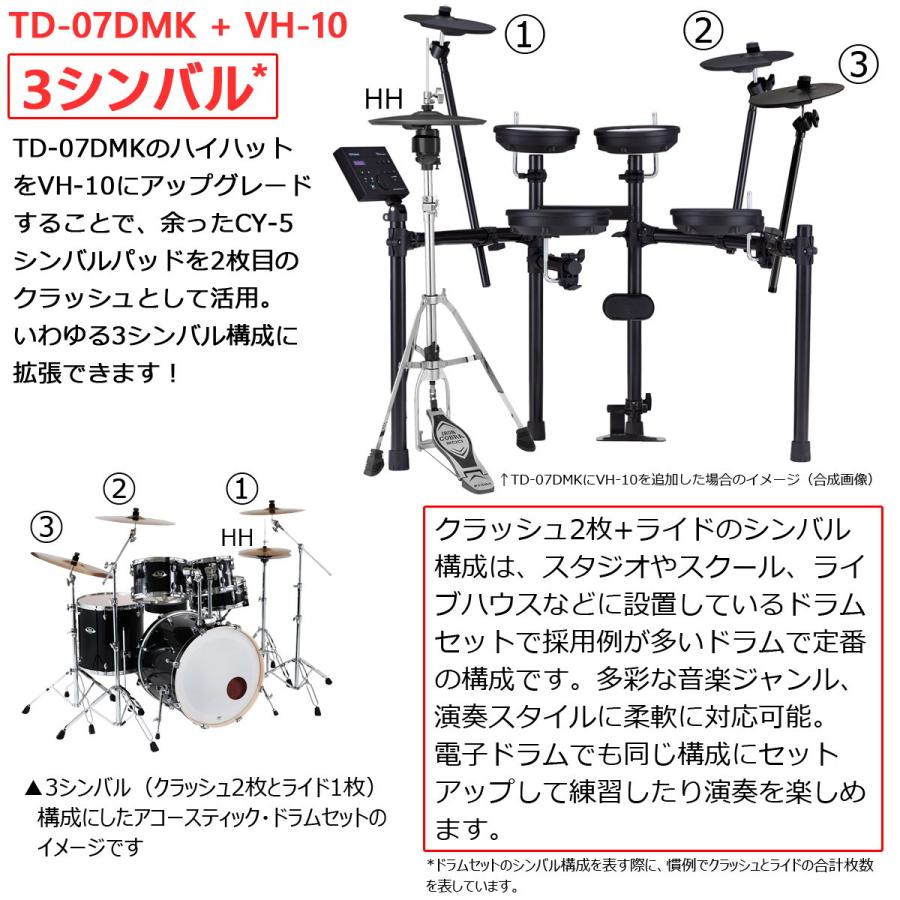 ローランド（Roland） Roland / TD-07DMK VH-10アップグレード/3