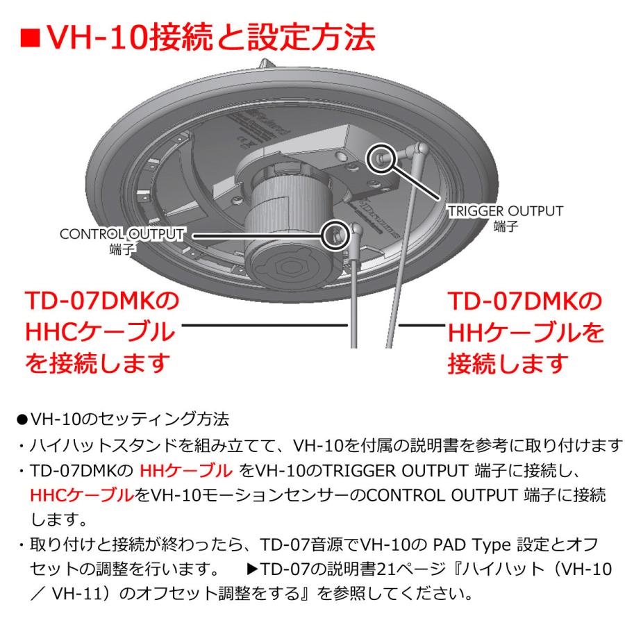 ローランド（Roland） Roland / TD-07DMK VH-10アップグレード/3