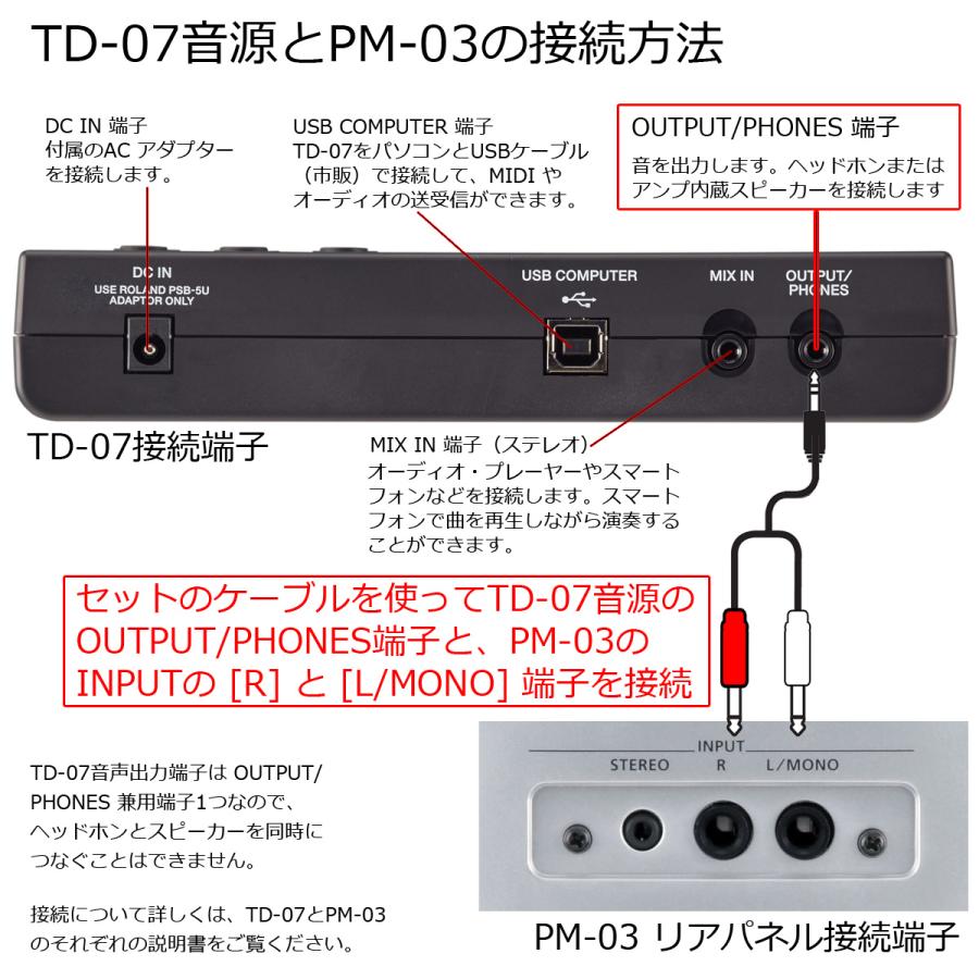 ローランド Roland / TD-07KV スターターパック モニター ローランド Roland / TD-07KV スターターパック モニター