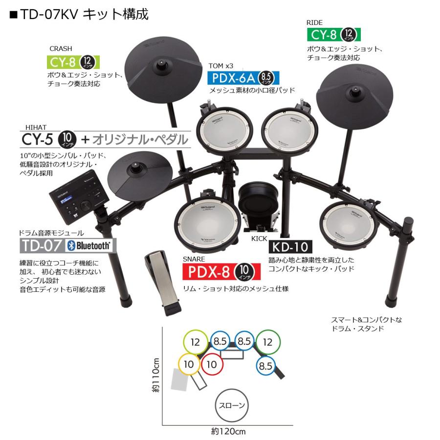 Roland / TD-07KV PEARLツインペダル+純正DAP-2Xフルセット w/ SELVA 
