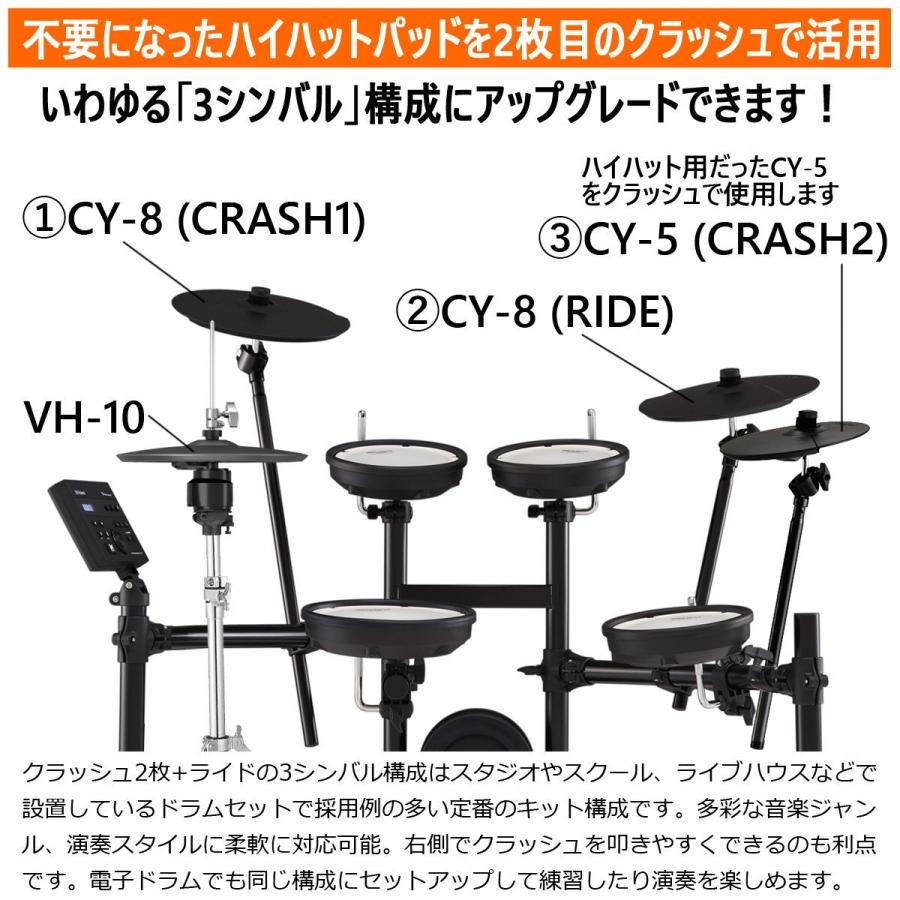 ローランド（Roland） Roland / TD-07KV VH-10アップグレード/3