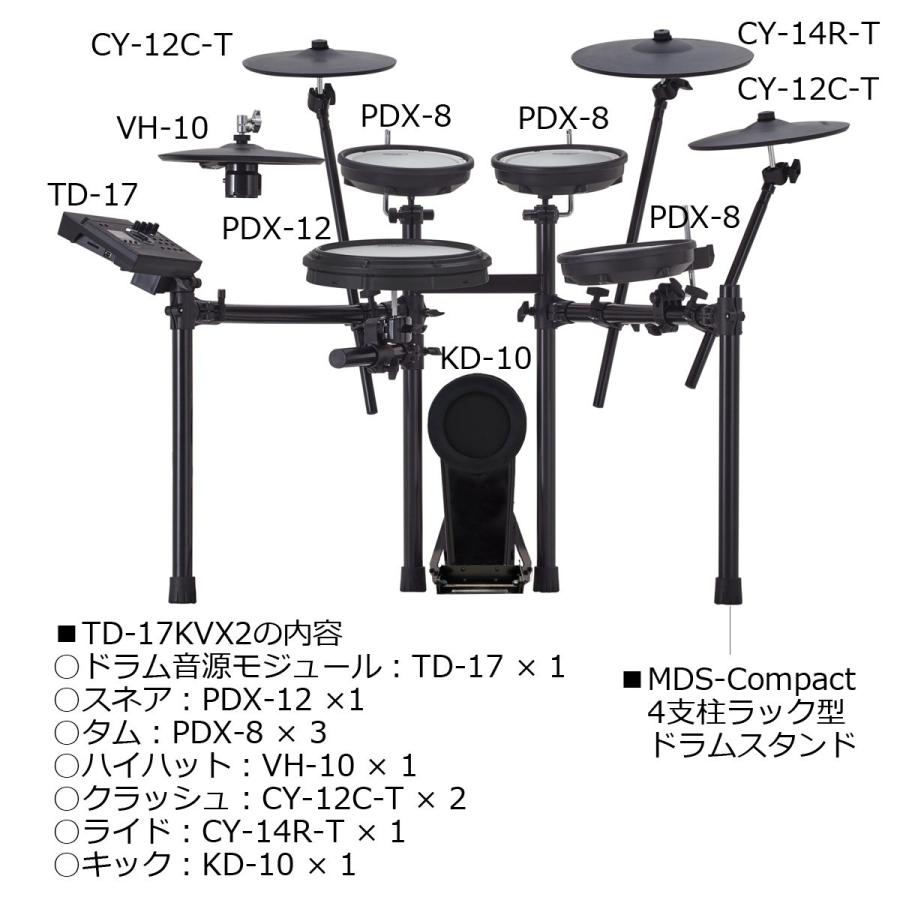 Roland / TD-17KVX2 + MDS-COM オプションフルセットver3 w/ Vドラム  