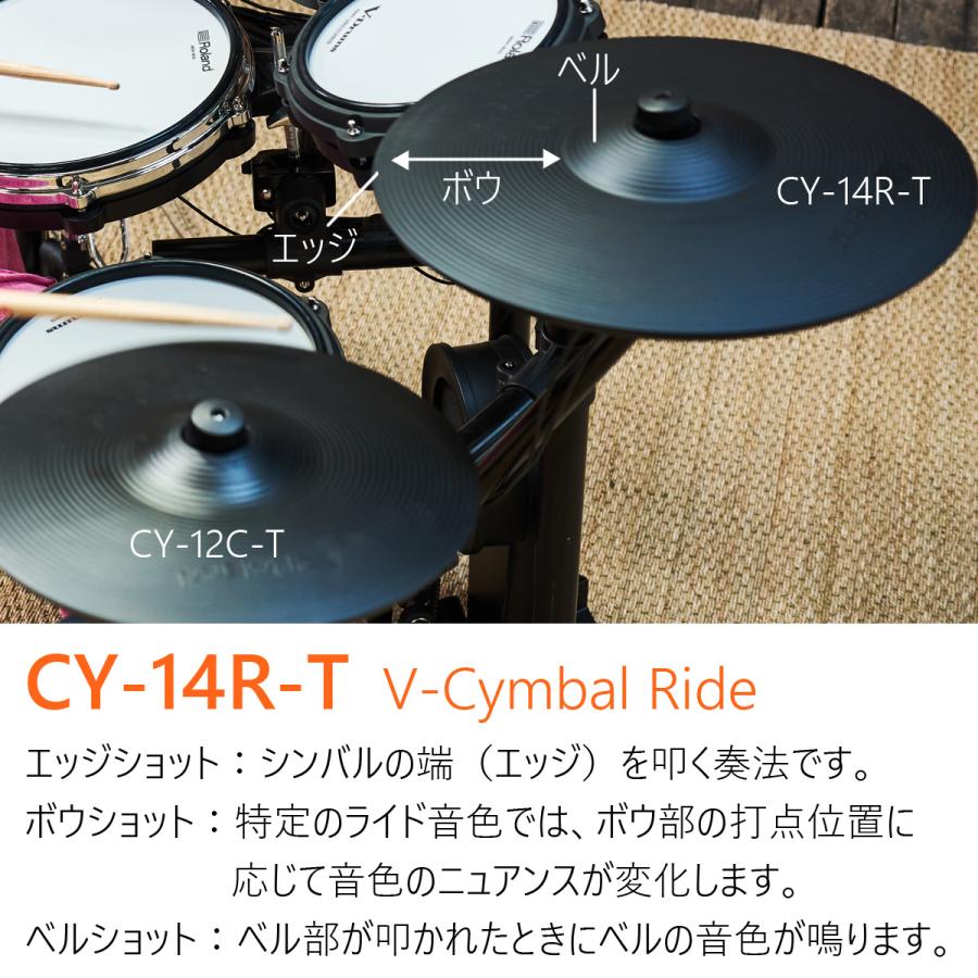 ローランド（Roland） Roland / TD316 スタンダードキット(ハイハット