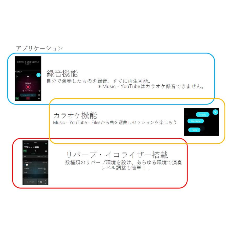 BEST BRASS e-SAXi ベストブラス イーサックス アルトサックス用 ESI