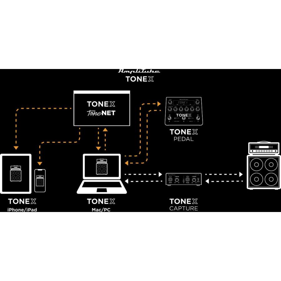 IK Multimedia (期間限定新品特価) / TONEX Pedal マルチ IK Multimedia (期間限定新品特価) / TONEX Pedal マルチ