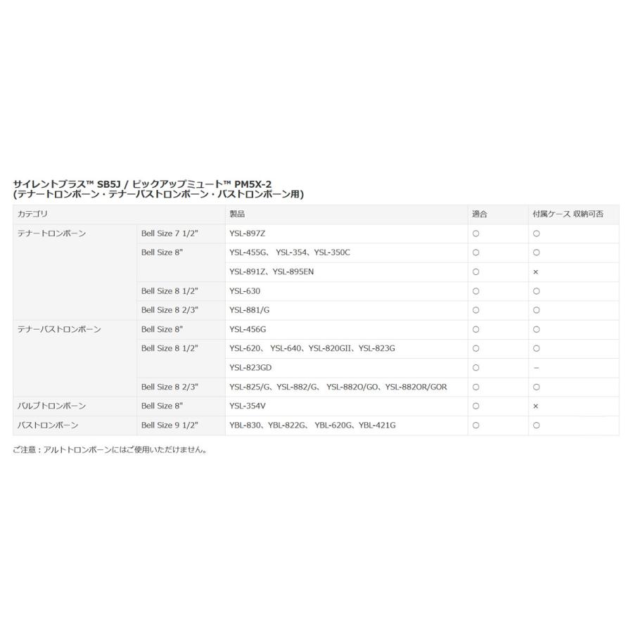 YAMAHA / SILENT BRASS PM5X-2 サイレントブラス ピックアップミュート テナー・テナーバス・バストロンボーン用｜ishibashi｜03