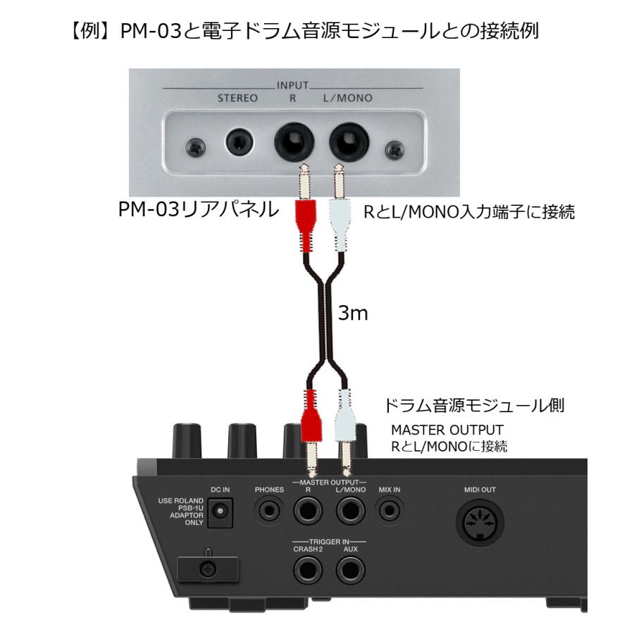 Roland PM-03 電子ドラム用 パーソナルモニタースピーカー 接続用標準 