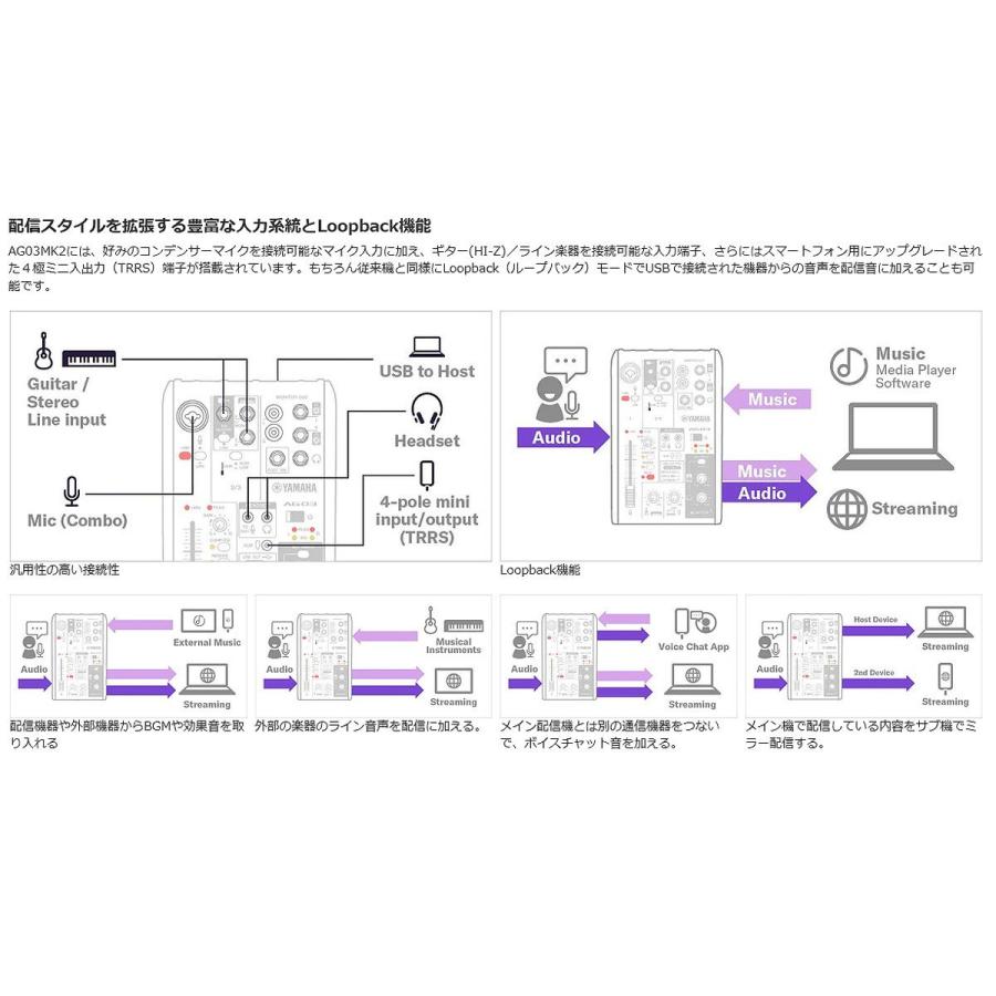 YAMAHA（ヤマハ） YAMAHA / AG03MK2 BLACK AT2020 iPhoneユーザー向け