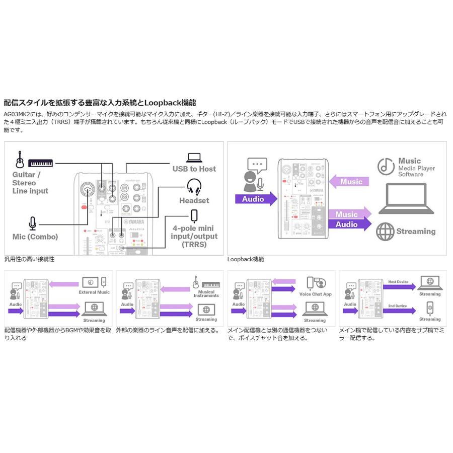 YAMAHA / AG03MK2 LCT240PRO BLACK iPhoneユーザー向け 配信/DTMセット｜ishibashi｜06