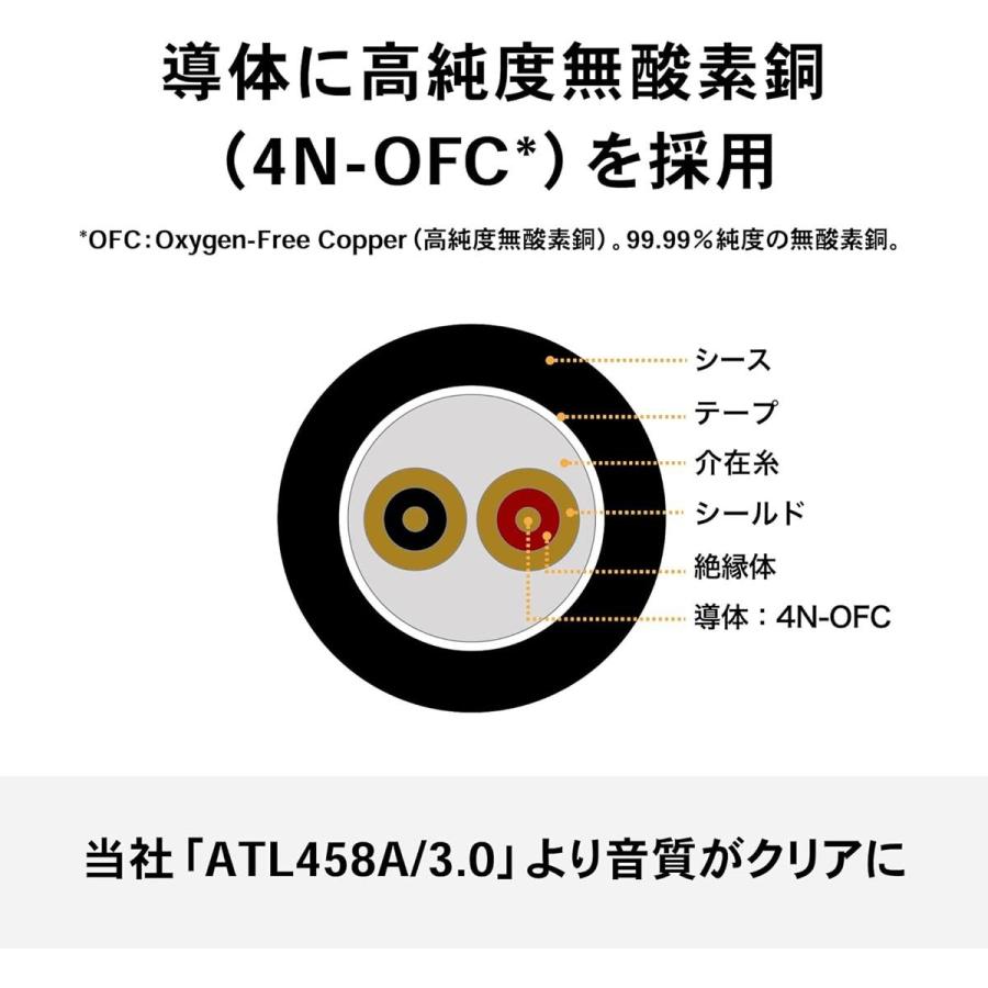 オーディオテクニカ audio-technica / AT2040 ダイナミックマイク 安心