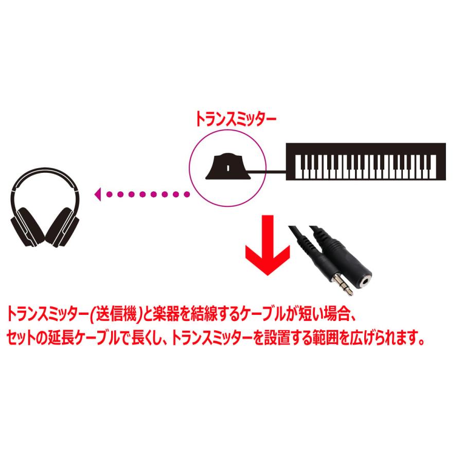 audio-technica / ATH-EP1000IR -純正イヤーパッド、延長ステレオミニ3mセットの画像