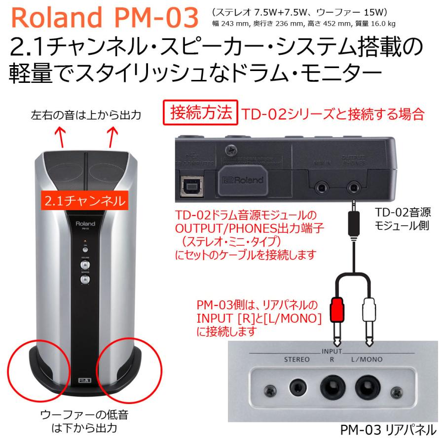 Roland / PM-03 電子ドラム用 パーソナルモニター 接続用ミニステY字ケーブル(3m)セット(TD-1/TD-02/TD-07対応)｜ishibashi｜04