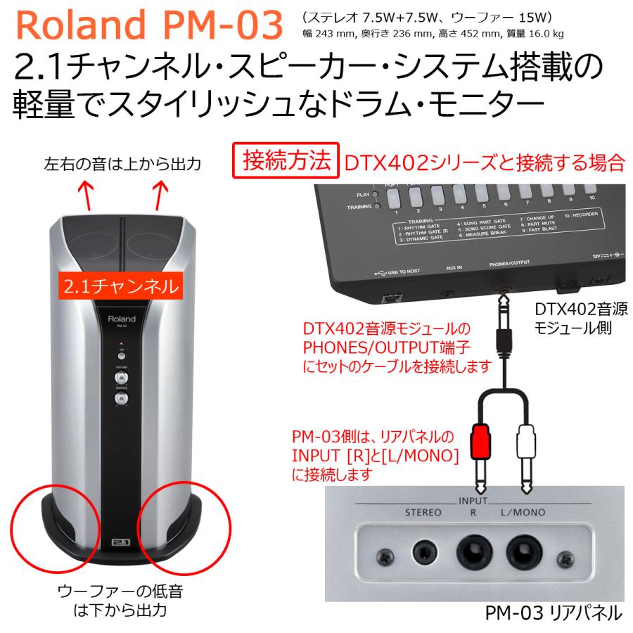 Roland ローランド パーソナルドラムモニター PM-03 2.1ch