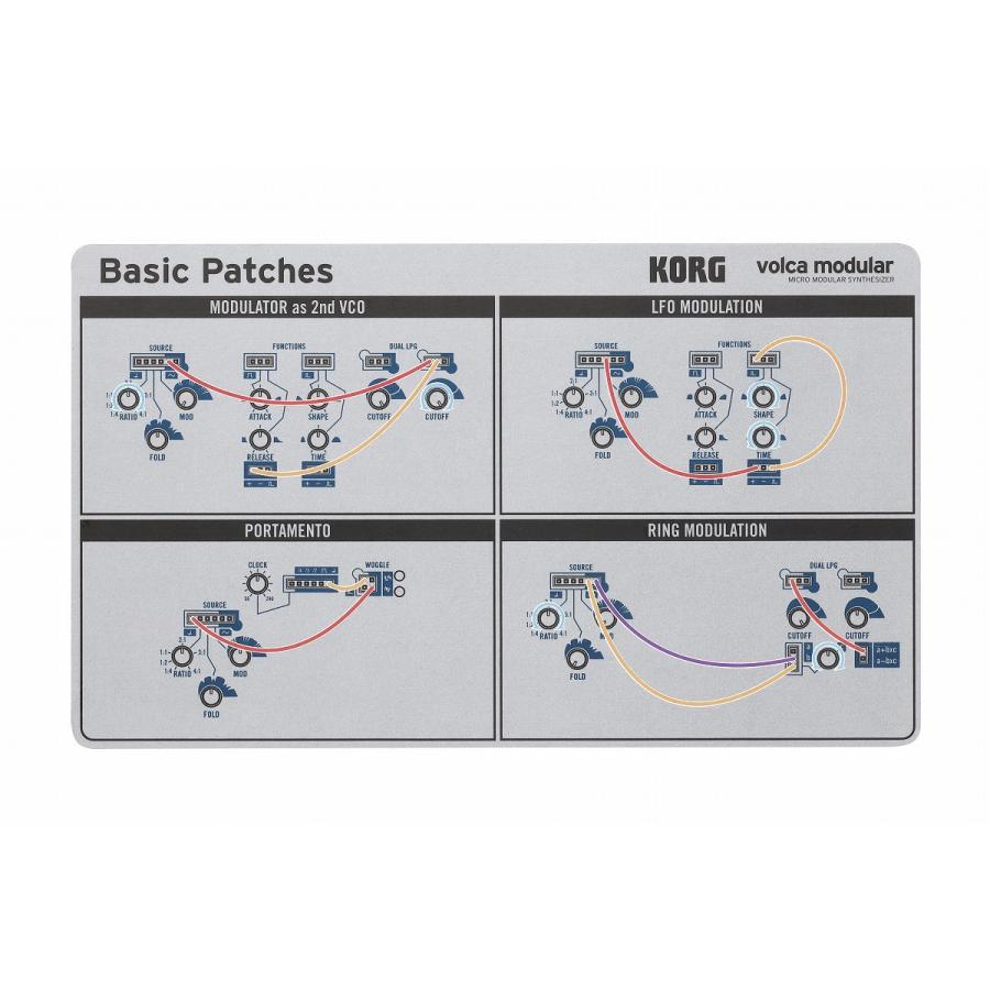 KORG コルグ / volca modular(ACアダプターセット)セミ