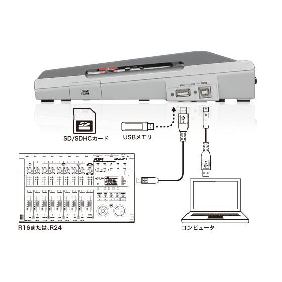 ズーム(楽器) ZOOM ズーム / R24 (スタートセット)マルチ