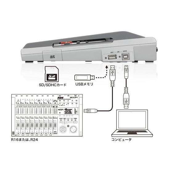 ZOOM ズーム / R24 (スタートセット)マルチトラックレコーダー｜ishibashi｜02