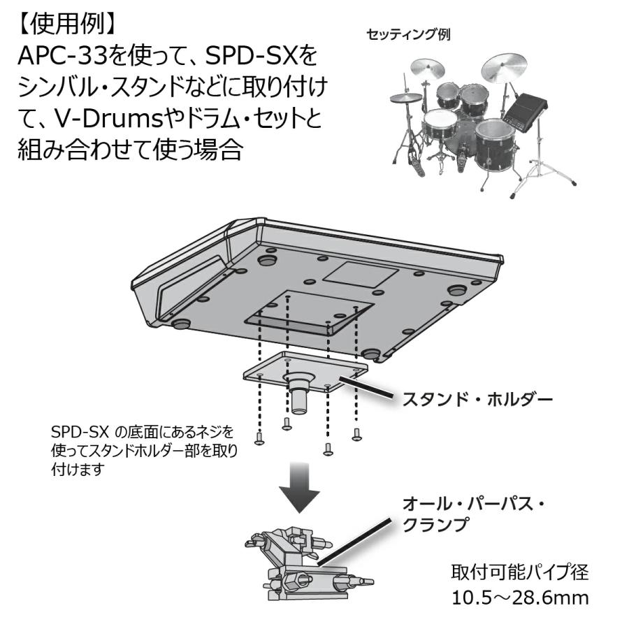 Roland　RAD　PAシステム　CPM-300 箱、取説付きローランド Roland RAD PAシステム CPM-300 箱、取説付きローランド
