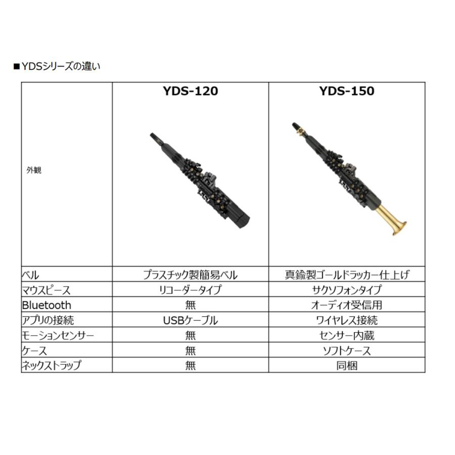 YAMAHA / YDS-120 デジタルサックス DIGITAL SAXOPHONE YAMAHA / YDS-120 デジタルサックス DIGITAL SAXOPHONE