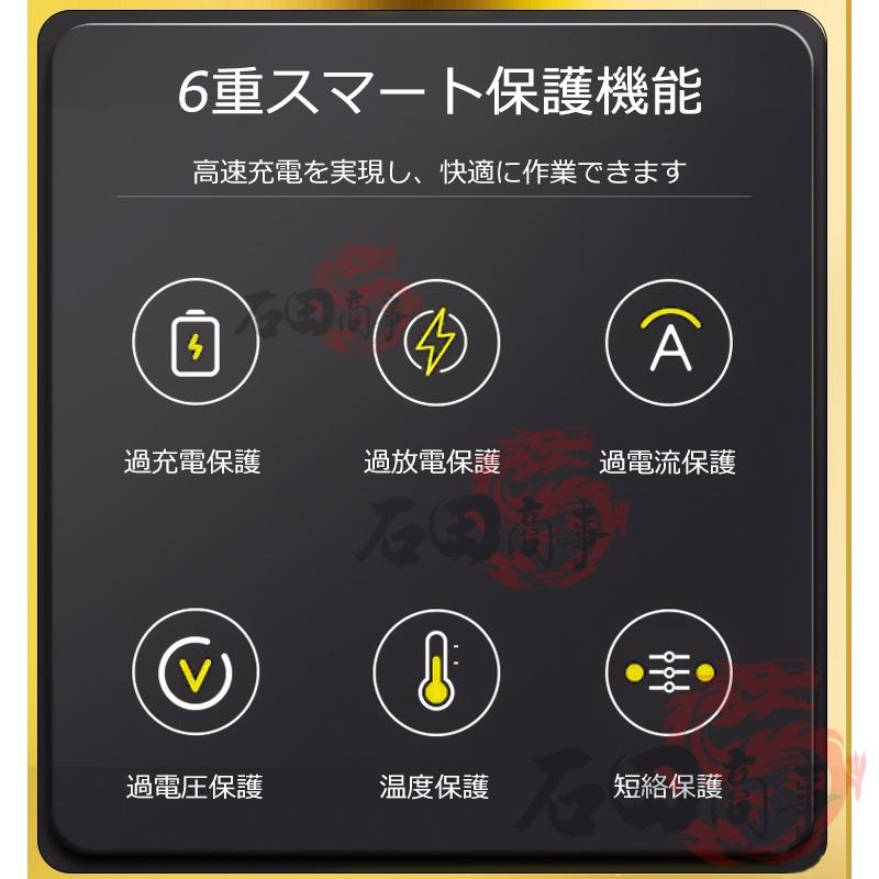 9Mpa】高圧洗浄機 コードレス 充電式 マキタ バッテリー対応 家庭用