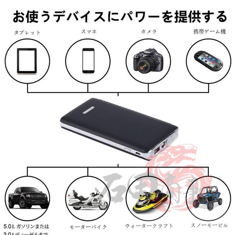ジャンプスターター 大容量 50000mAh エンジンスターター 12ボルト