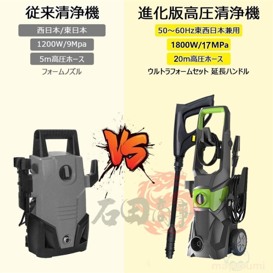 高圧洗浄機 コンパクト 強力噴射 自吸両用 1800W 17MPa 静音 水道直結